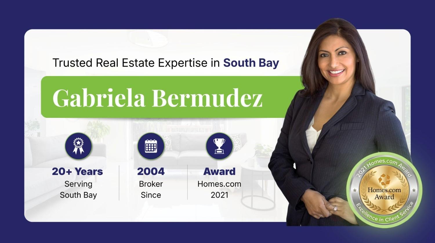 Las Lomas Real Estate
